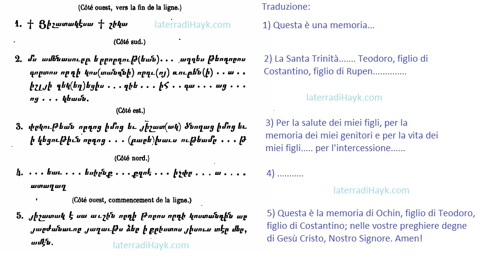 iscrizioni-di-anazarbe